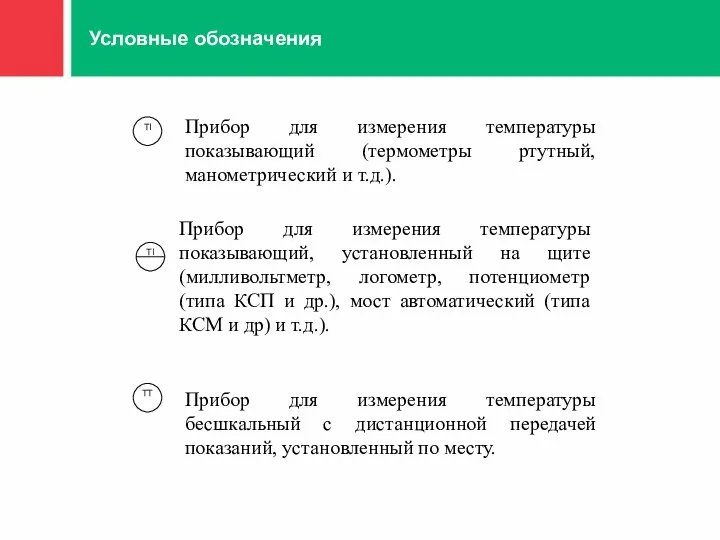 Условные обозначения TI TT