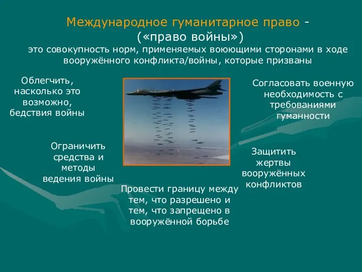 Международное гуманитарное право - («право войны») это совокупность норм, применяемых воюющими