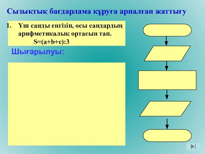 Шығарылуы: Үш санды енгiзiп, осы сандардың арифметикалық ортасын тап. S=(a+b+c):3 Сызықтық бағдарлама құруға арналған жаттығу