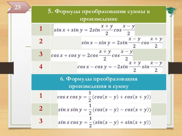 Краткий справочник формул 25