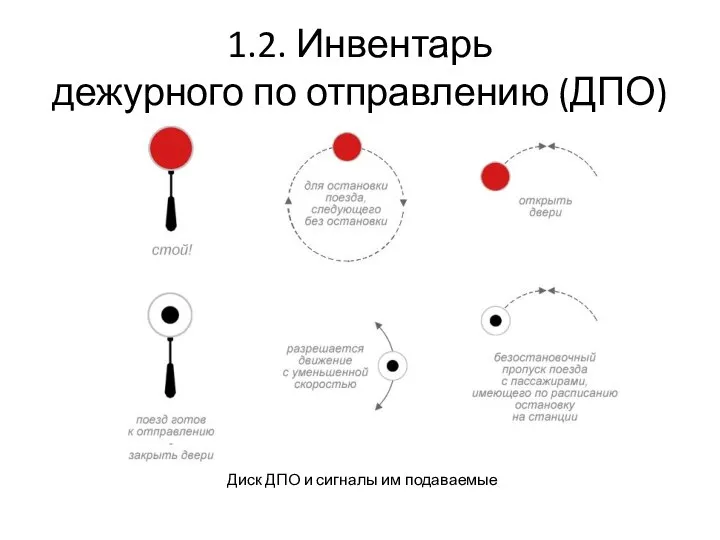 1.2. Инвентарь дежурного по отправлению (ДПО) Диск ДПО и сигналы им подаваемые