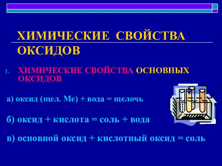 ХИМИЧЕСКИЕ СВОЙСТВА ОКСИДОВ ХИМИЧЕСКИЕ СВОЙСТВА ОСНОВНЫХ ОКСИДОВ а) оксид (щел. Ме)