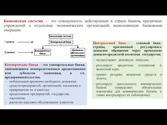 Банковская система — это совокупность действующих в стране банков, кредитных учреждений