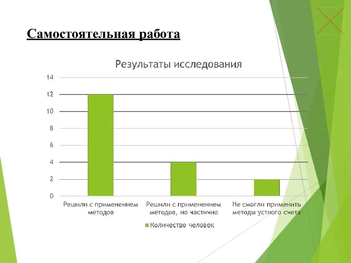 Самостоятельная работа