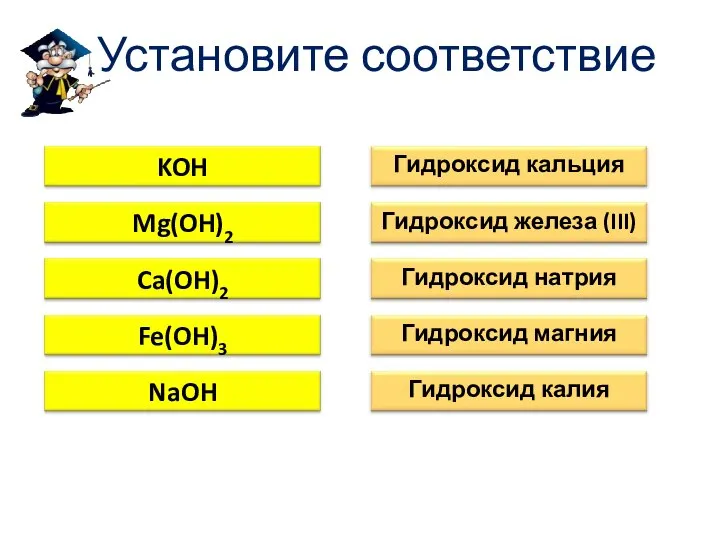 Установите соответствие