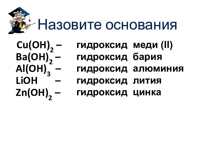 Назовите основания Cu(OH)2 – Ba(OH)2 – Al(OH)3 – LiOH – Zn(OH)2