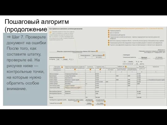 Пошаговый алгоритм (продолжение) ⇒ Шаг 7. Проверьте документ на ошибки После