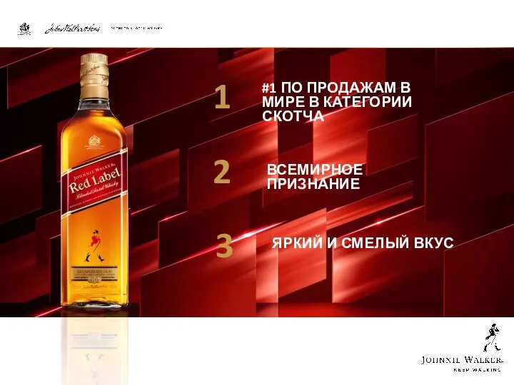 1 #1 ПО ПРОДАЖАМ В МИРЕ В КАТЕГОРИИ СКОТЧА 2 3