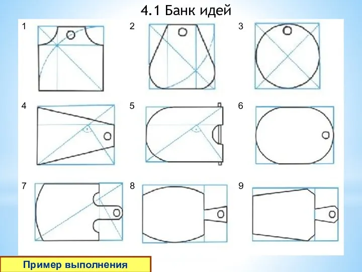 Пример выполнения 4.1 Банк идей