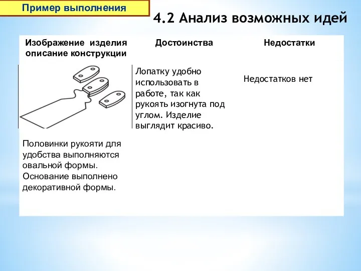 4.2 Анализ возможных идей Лопатку удобно использовать в работе, так как