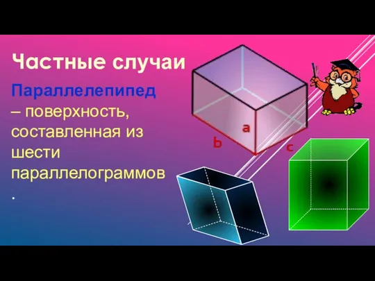 Параллелепипед – поверхность, составленная из шести параллелограммов. Частные случаи