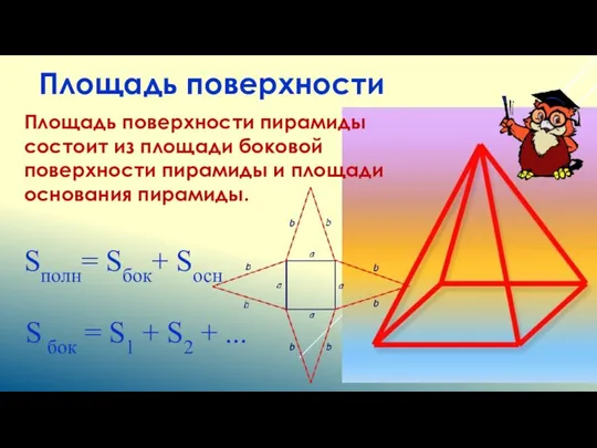 Площадь поверхности Площадь поверхности пирамиды состоит из площади боковой поверхности пирамиды