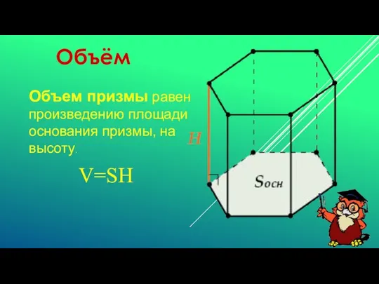 Объём Объем призмы равен произведению площади основания призмы, на высоту. V=SH