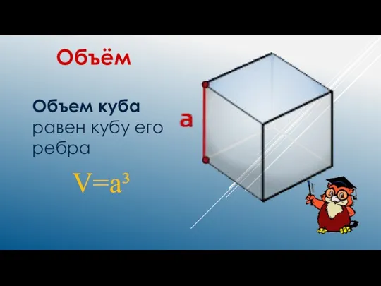 Объём Объем куба равен кубу его ребра V=а³