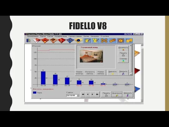 FIDELLO V8