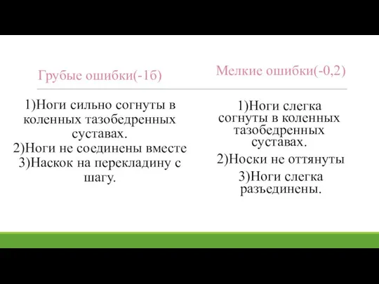 Грубые ошибки(-1б) 1)Ноги сильно согнуты в коленных тазобедренных суставах. 2)Ноги не