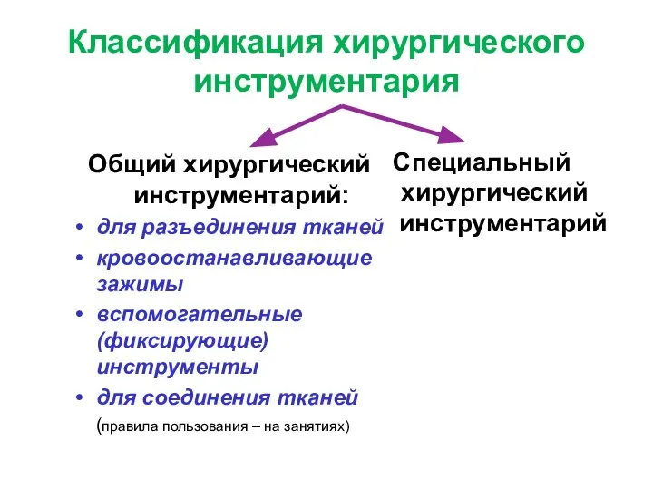 Классификация хирургического инструментария Общий хирургический инструментарий: для разъединения тканей кровоостанавливающие зажимы