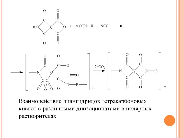 Взаимодействие диангидридов тетракарбоновых кислот с различными диизоционатами в полярных растворителях
