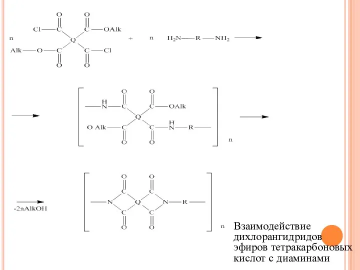 Взаимодействие дихлорангидридов эфиров тетракарбоновых кислот с диаминами