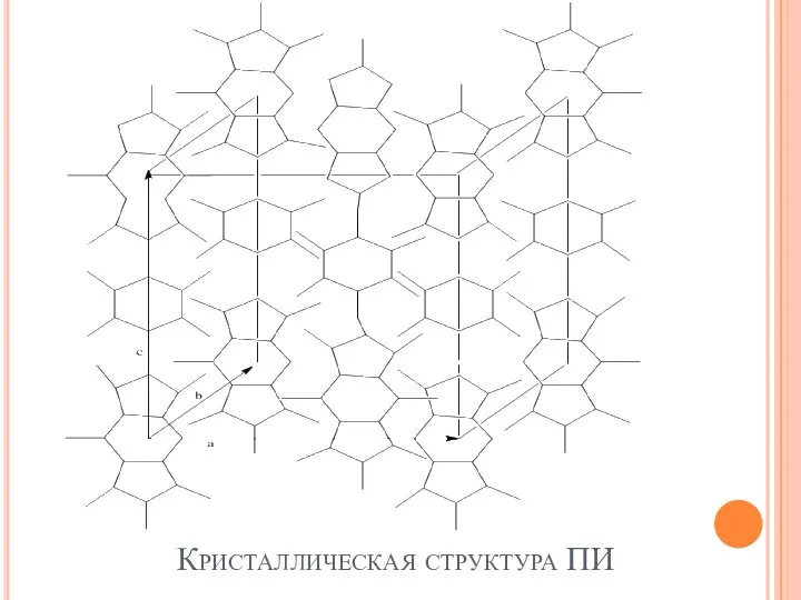 Кристаллическая структура ПИ
