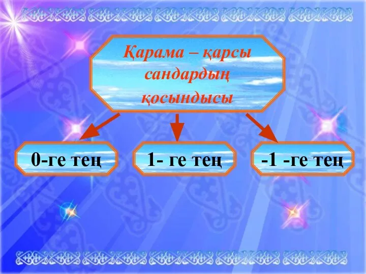 Қарама – қарсы сандардың қосындысы 0-ге тең 1- ге тең -1 -ге тең