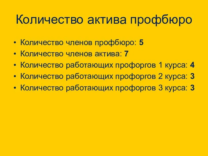 Количество актива профбюро Количество членов профбюро: 5 Количество членов актива: 7