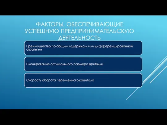 ФАКТОРЫ, ОБЕСПЕЧИВАЮЩИЕ УСПЕШНУЮ ПРЕДПРИНИМАТЕЛЬСКУЮ ДЕЯТЕЛЬНОСТЬ Преимущество по общим издержкам или дифференцированной