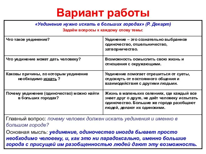 Вариант работы