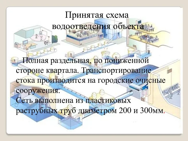 Принятая схема водоотведения объекта Полная раздельная, по пониженной стороне квартала. Транспортирование