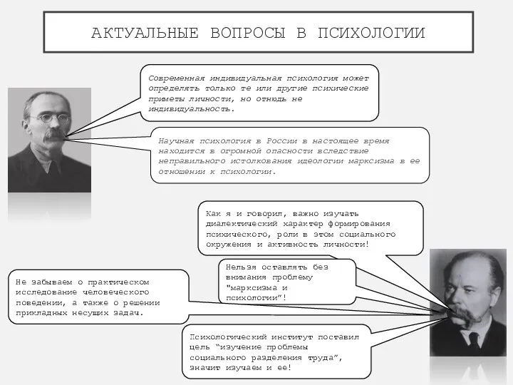 АКТУАЛЬНЫЕ ВОПРОСЫ В ПСИХОЛОГИИ Современная индивидуальная психология может определять только те