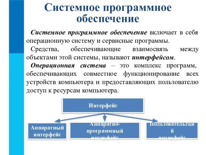 Системное программное обеспечение Системное программное обеспечение включает в себя операционную систему