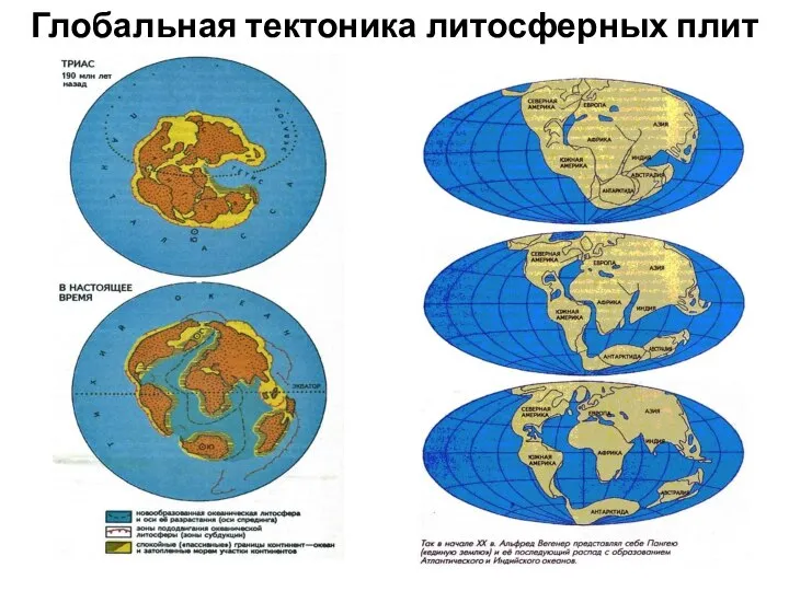 Глобальная тектоника литосферных плит