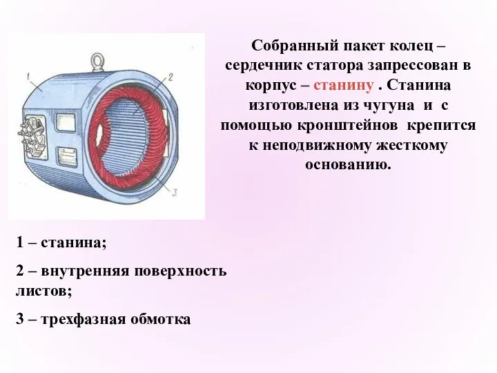 1 – станина; 2 – внутренняя поверхность листов; 3 – трехфазная