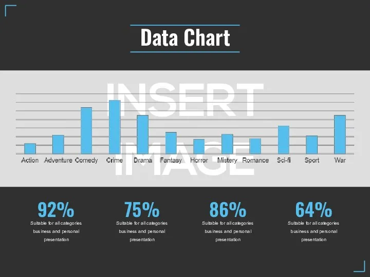 Data Chart 92% Suitable for all categories business and personal presentation