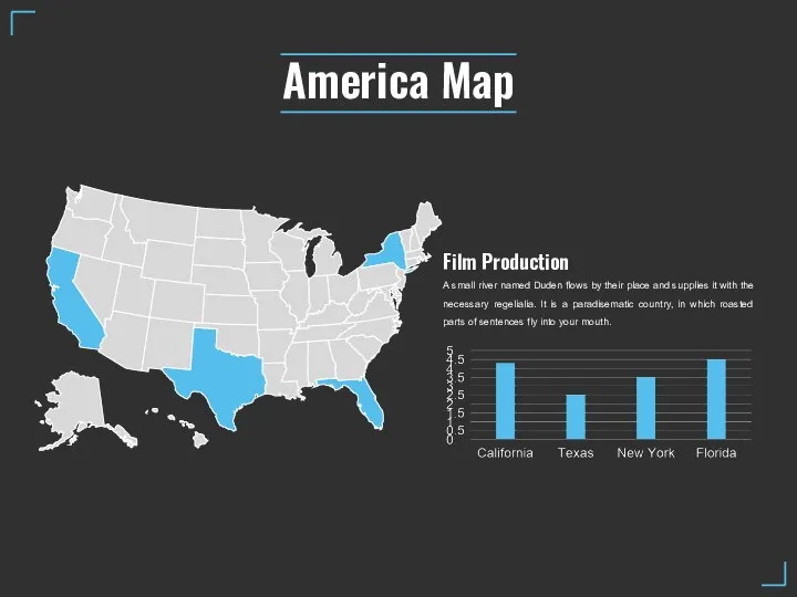 America Map Film Production A small river named Duden flows by