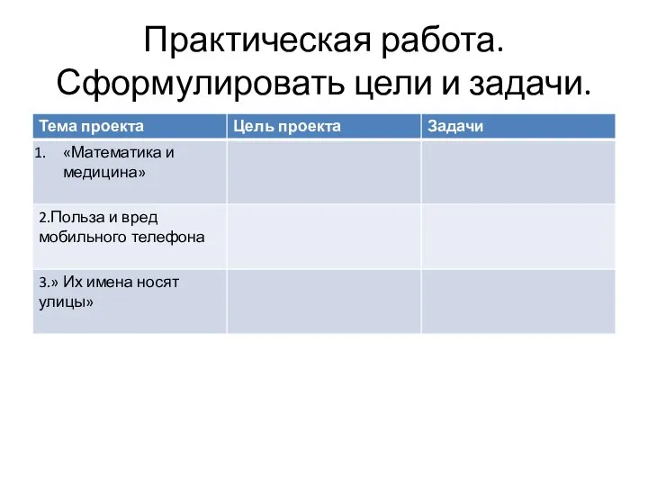 Практическая работа. Сформулировать цели и задачи.