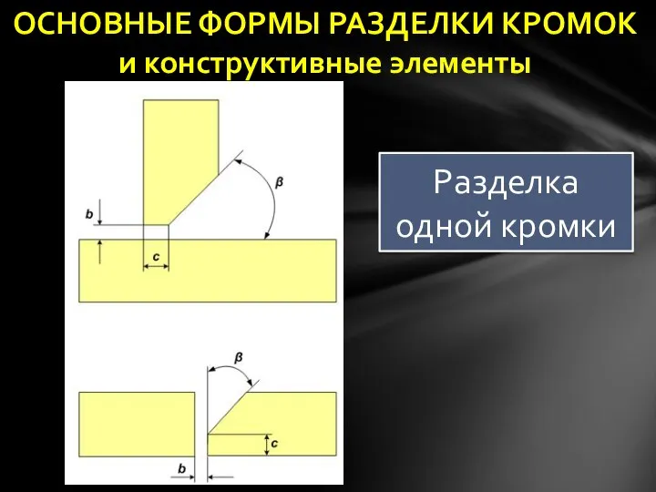 ОСНОВНЫЕ ФОРМЫ РАЗДЕЛКИ КРОМОК и конструктивные элементы Разделка одной кромки