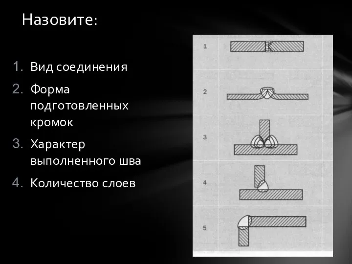 Вид соединения Форма подготовленных кромок Характер выполненного шва Количество слоев Назовите: