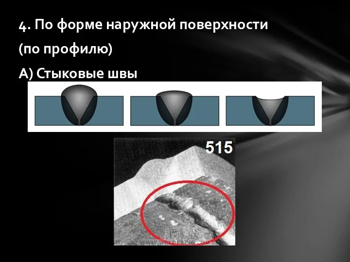 4. По форме наружной поверхности (по профилю) А) Стыковые швы