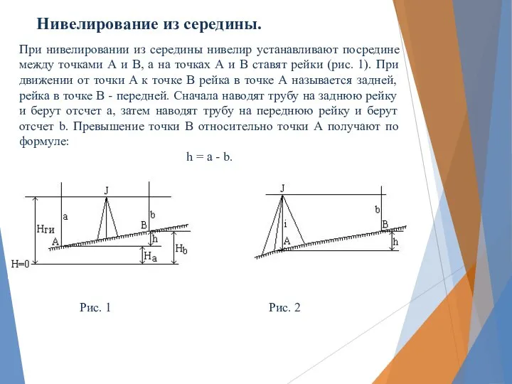 Нивелирование из середины. При нивелировании из середины нивелир устанавливают посредине между