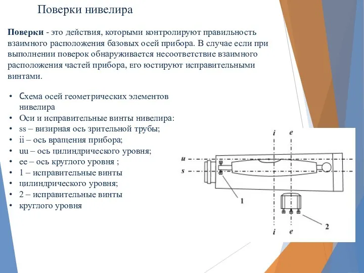 Поверки нивелира Поверки - ϶ᴛᴏ деи̌ствия, которыми контролируют правильность взаимного расположения