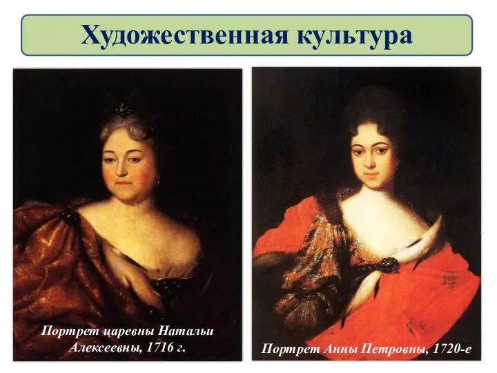 Портрет царевны Натальи Алексеевны, 1716 г. Портрет Анны Петровны, 1720-е Художественная культура