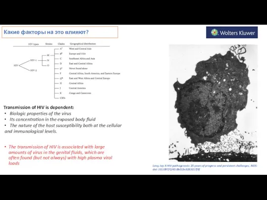 Какие факторы на это влияют? Transmission of HIV is dependent: Biologic