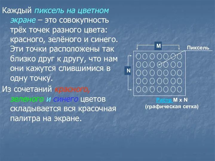 Каждый пиксель на цветном экране – это совокупность трёх точек разного