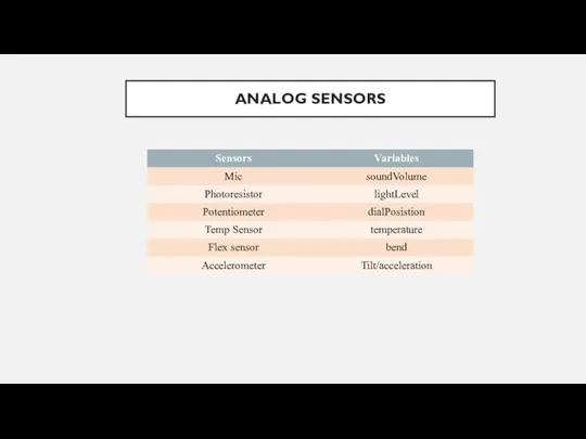 ANALOG SENSORS