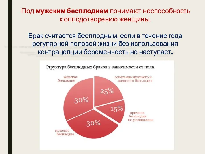 Под мужским бесплодием понимают неспособность к оплодотворению женщины. Брак считается бесплодным,