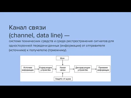 Канал связи (channel, data line) — система технических средств и среда