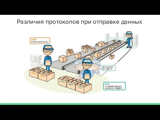 Различия протоколов при отправке данных