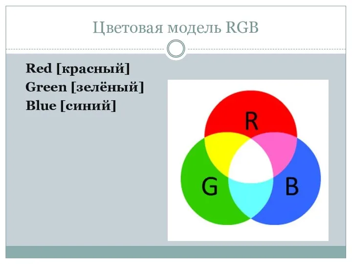 Цветовая модель RGB Red [красный] Green [зелёный] Blue [синий]