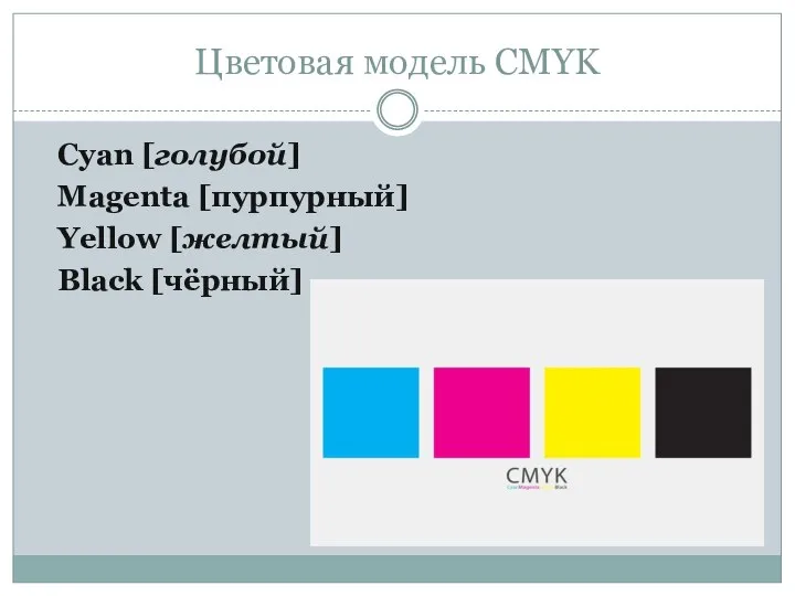 Цветовая модель CMYK Cyan [голубой] Magenta [пурпурный] Yellow [желтый] Black [чёрный]